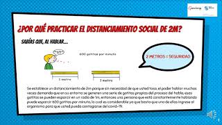 Yo practico el distanciamiento social de 2 metros para prevenir el COVID 19