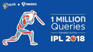 How Haptik's Chatbot Handled 30x Scale for Dream11 During IPL 2018