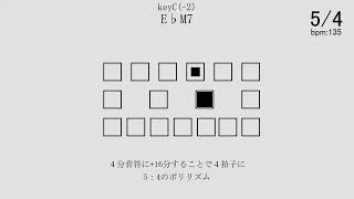Visualizing odd time signatures and polyrhythms