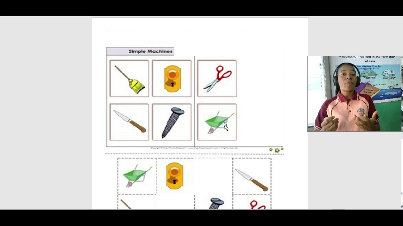 RUBY BASIC SCIENCE WEEK 4; Simple Machines - YouTube