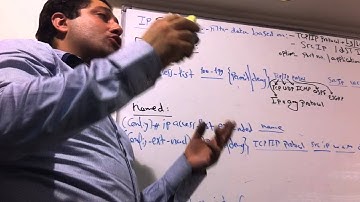 01 CCNA R&S 200 120 Lecture 22 Part 3) By Eng Ahmed Nabil