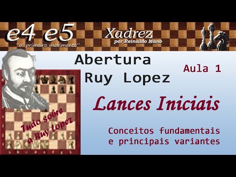 Ruy Lopez x Escola Italiana - História do Xadrez Moderno - ep. 5 