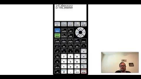 Lesson 4.6.1 Regression and Median Fit Lines: Best Fit Line