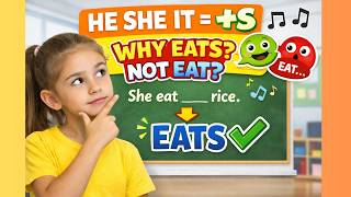 He She It + S Song 🎵 Simple Present Tense for Kids | Fun English Grammar Song