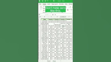 How to Hide 0 Values in Excel | Useful And Helpful Tips And Tricks #excel