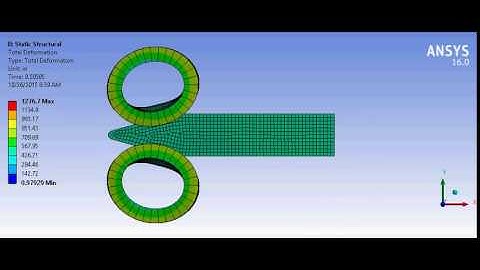 Rolling Simulation in ansys