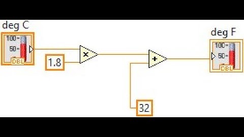 Labview-Degree Celcius to Farenheit conversion