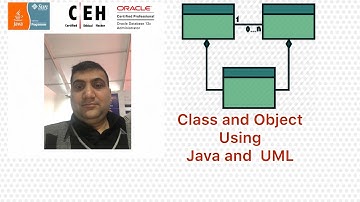 Class Diagram Using Netbeans easy UML plugin