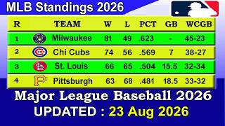 Career Overview MLB Standings 2026 STANDINGS - UPDATE 23/08/2026 || Major League Baseball 2026 Standings
