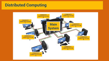 Big Data 101 : Technology for Handling Big Data