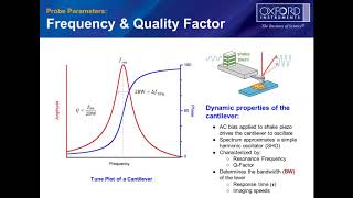 Webinar:  How To Choose an AFM Probe