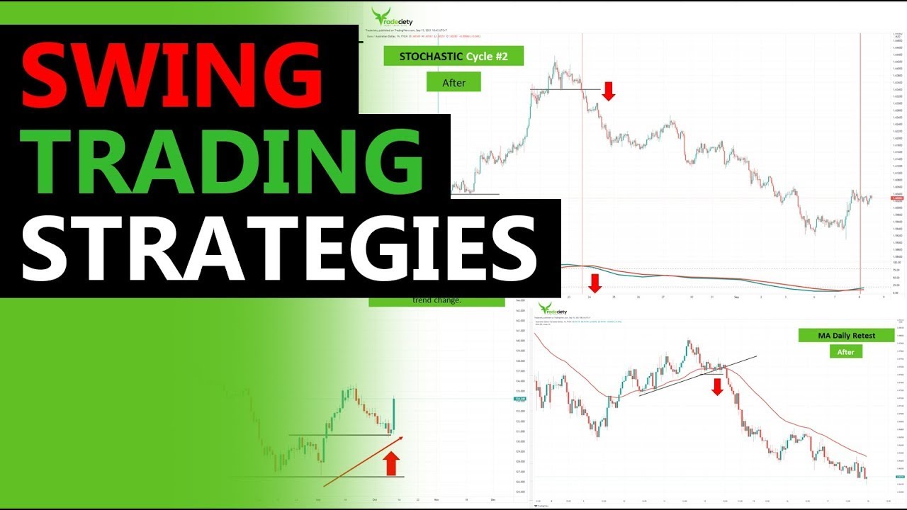 Swing Trading Forex for Beginners: 9 Powerful Strategies You Can't Afford to Ignore in 2026