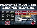 On dcouvre qui est la meilleur quipe de lhistoire selon easport  nhl 24 exprerience