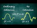 Ito Calculus: Why Brownian Motion Breaks Ordinary Calculus - Stochastic Processes and PDEs (3/8)