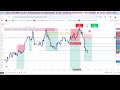 Trade World Together Live Stream