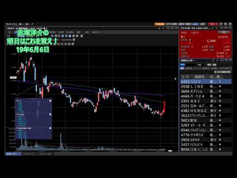 【株】06.06 志塚洋介の明日はこれを買え！ポールトゥウィン・ピットクルーホールディングス(3657)