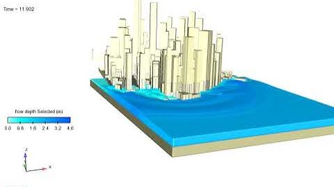 CFD simulation of flooding in Lower Manhattan, New York