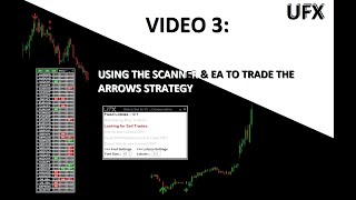 UFX Tutorial 3 - Using The Arrows Scanner & EA to Take Trades