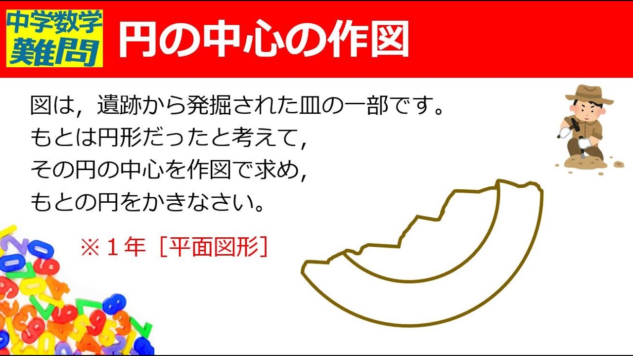 活動歴および当時の関連ビジュアル記録