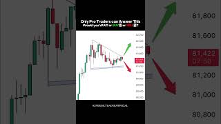 BUY📈 or SELL📉? Explain the Psychology?  #shorts #crypto #forex #trading