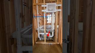 ✅ Home Building Checklist