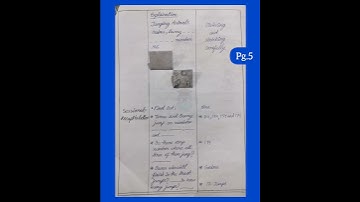 Class 3rd, Fun With Numbers , Maths Lesson Plan #lessonplan #education #shorts #maths