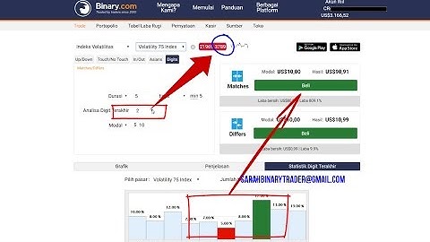 digits matches trading strategy, Secret digits matches successive wins 3 times without loss