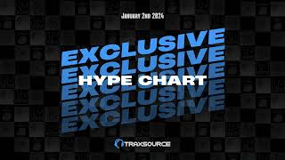 Traxsource Hype Chart January 2nd 2024 + Bonus Tracks Resimi