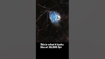 Nanlux Evoke 1200 shot at 38,000fps