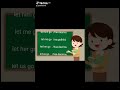 Learnenglish Afaan Oromoo Shortvideo Afaan Oromoo Shortvideo Barnoota Barumsa Learnenglish 