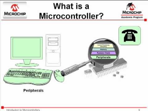 What is a Microcontroller 