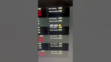 🔴 #trading #daytrading #daytrader #trader #futures #nasdaq #dowjones