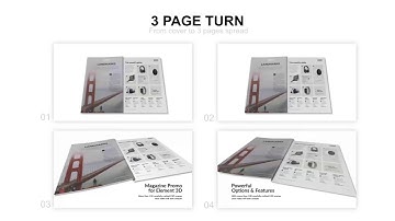 Magazine Promo for Element 3D | After Effects Project Files - Videohive template