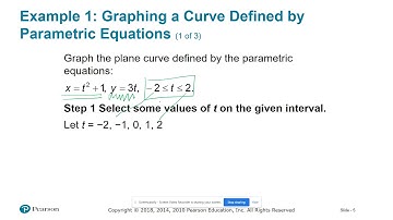 College Precalculus 9 5 Parametric Equations part 1
