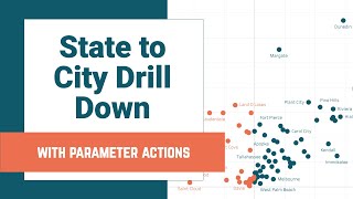 how i use a state to city drill down with parameter actions