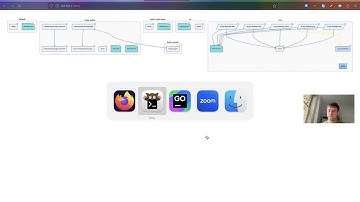 GitLab Agent for Kubernetes Graph API backend demo