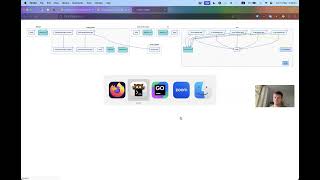 GitLab Agent for Kubernetes Graph API backend demo