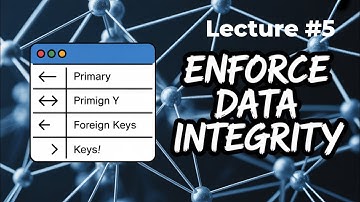 SQL Constraints Explained with Examples | Primary Key, Foreign Key, Unique, Check, Not Null