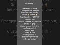 Vocabulary From NCERT Book 📚 #english #ytshorts #aimers868
