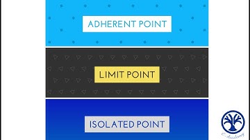 Difference between Isolated point, limit point and Adherent point