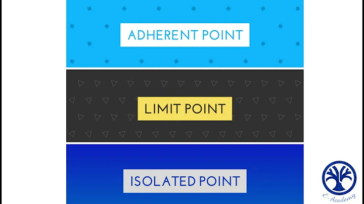 Difference between Isolated point, limit point and Adherent point