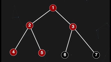 Algorithms Visualized (p5.js)!
