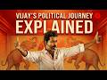 From Cinema to Politics: Vijay’s Journey to 2026 Polls | Tamilnadu Election Results