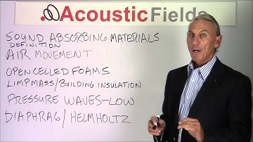 What Are The Best Sound Absorbing Materials - www.AcousticFields.com