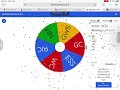 Wheel Predicts The 2023 AFL Ladder ( Bottom 10 Will Shock You! )