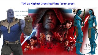 TOP 10 Highest Grossing Films (1969-2019)