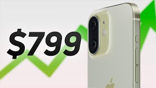 Новая СТРАТЕГИЯ Apple 2024