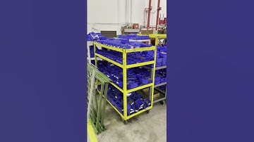 Over 400k of Fastenal Hardware Available at The Equipment Hub