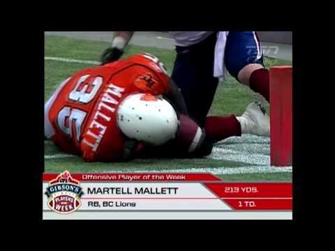 Martell "Hammer" Mallett Rushes to set BC Lions Re...