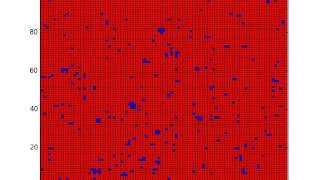 Monte Carlo simulation of 2D Ising ferromagnet under external cosine field